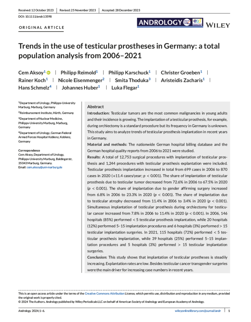 Trends der Hodenprothesenimplantation in Deutschland: Eine Gesamtpopulationsanalyse 2006–2021
