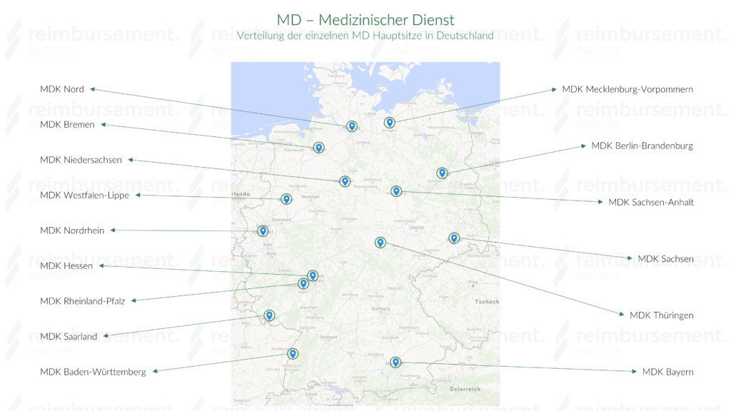 Darstellung der Verteilung der MD Hauptsitze in Deutschland